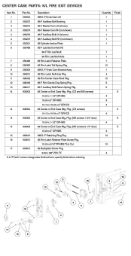 CENTER CASE PARTS: K/L FIRE EXIT DEVICES CENTER CASE PARTS: K/L FIRE EXIT DEVICES